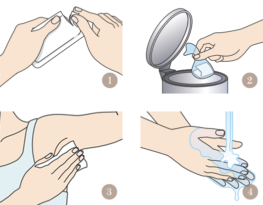 ラピフォートワイプ